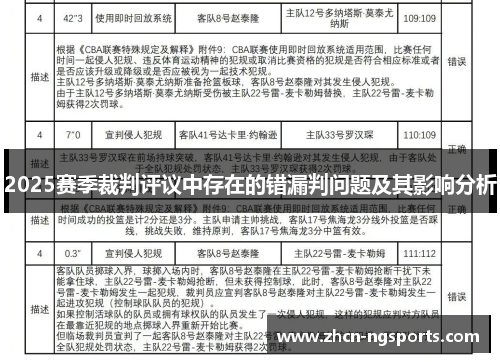 2025赛季裁判评议中存在的错漏判问题及其影响分析