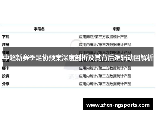 中超新赛季足协预案深度剖析及其背后逻辑动因解析