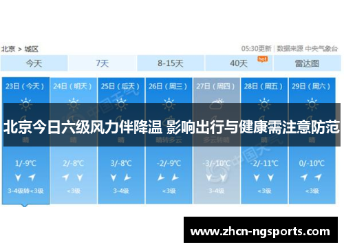 北京今日六级风力伴降温 影响出行与健康需注意防范