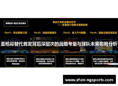 圣枪哥替代首发背后深层次的战略考量与球队未来布局分析