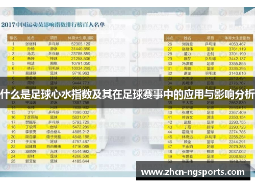 什么是足球心水指数及其在足球赛事中的应用与影响分析
