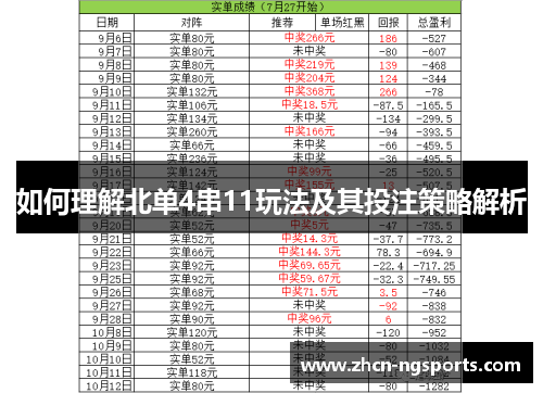 如何理解北单4串11玩法及其投注策略解析