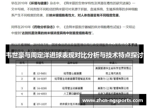 韦世豪与周定洋进球表现对比分析与技术特点探讨